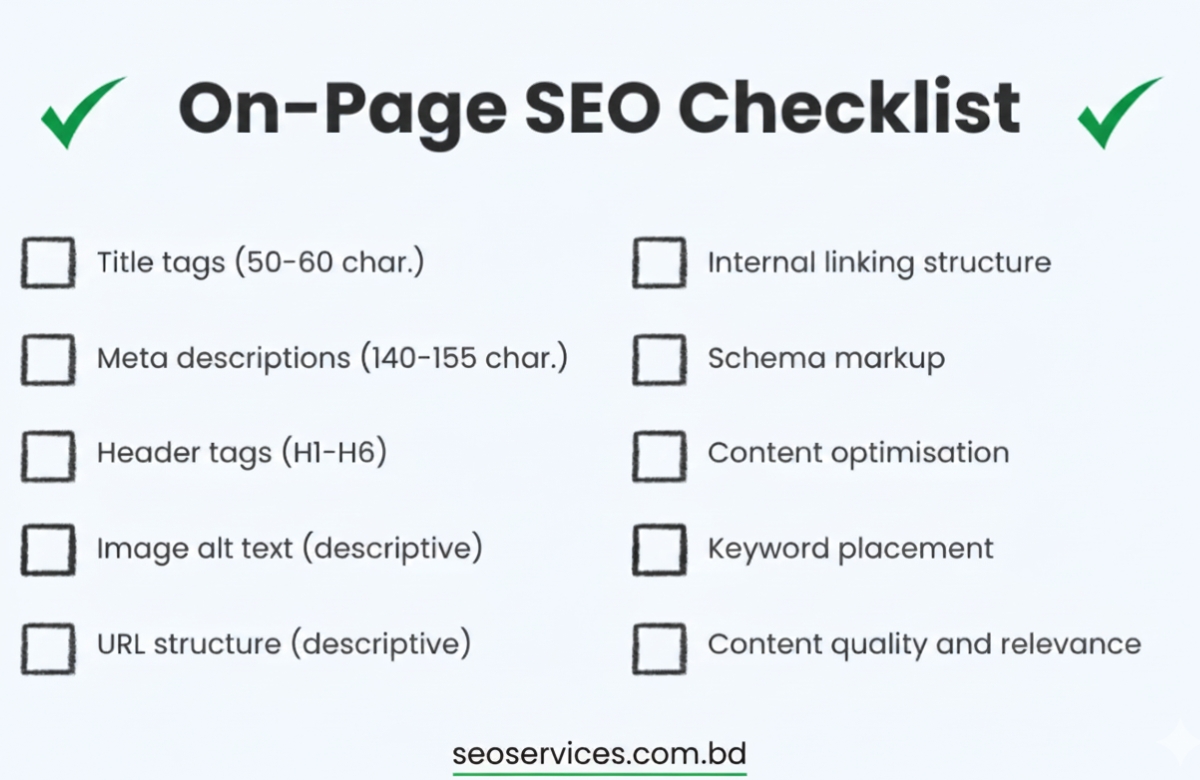 on-page seo