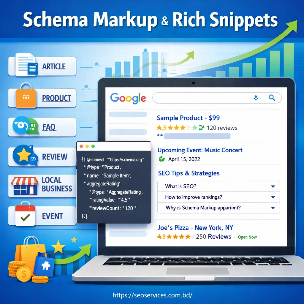 Schema Markup Tips to Improve SEO