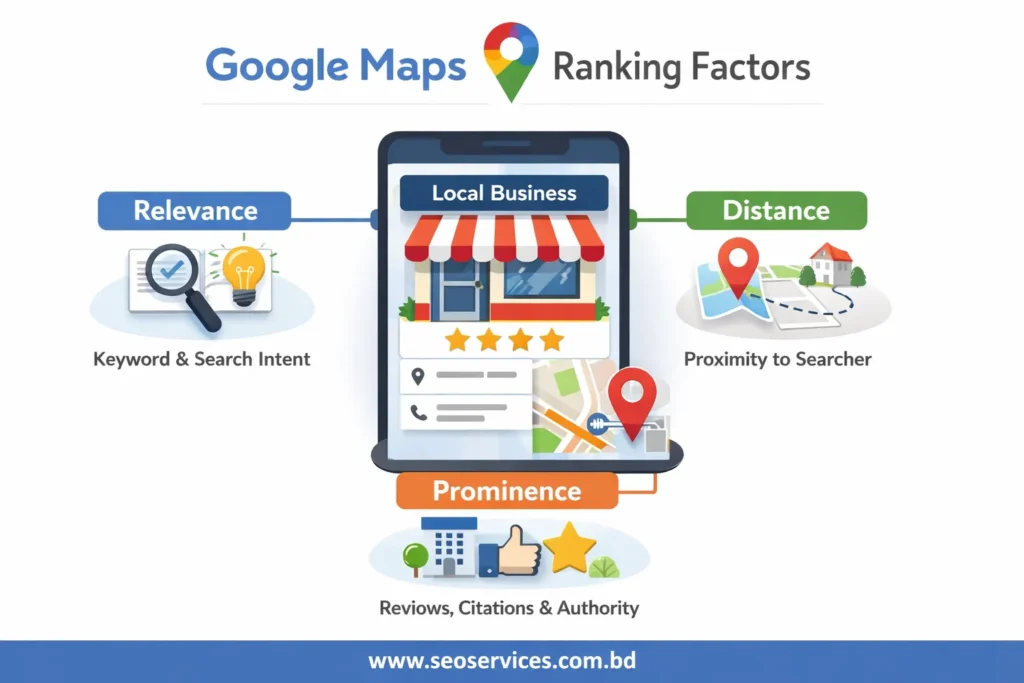 Local SEO in Bangladesh: Rank Higher on Google Maps