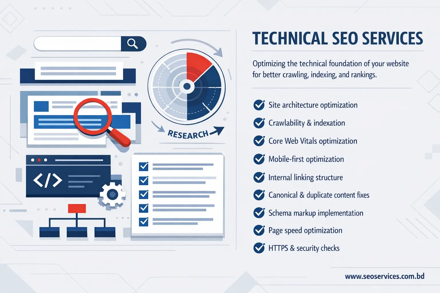 technical SEO service list
