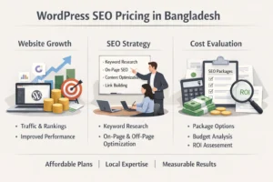 WordPress SEO pricing in Bangladesh showing SEO strategy planning and long-term growth
