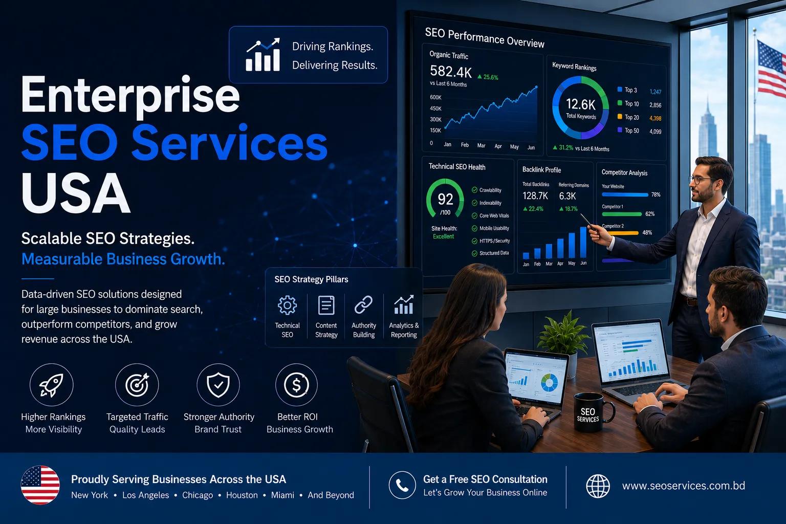 Enterprise SEO Services USA