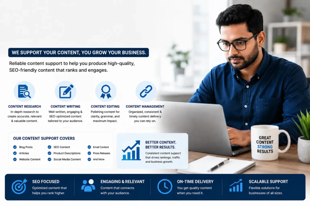 Professional SEO Content Writing Services USA for Rankings & Growth
