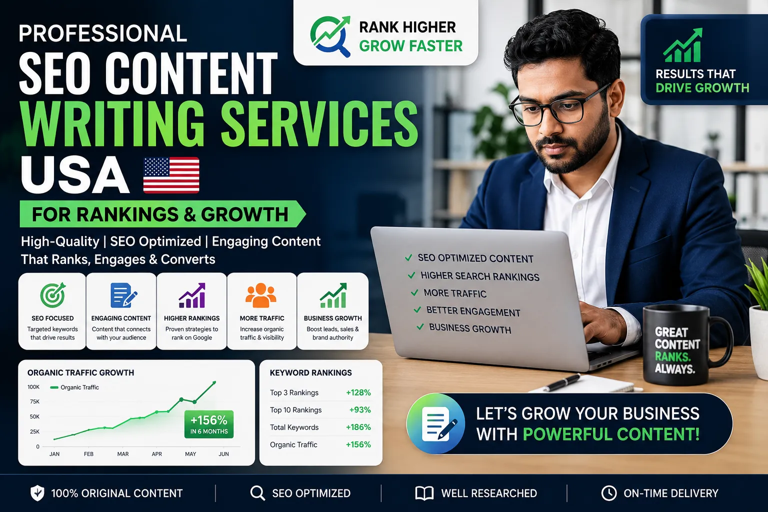 SEO content writing services USA