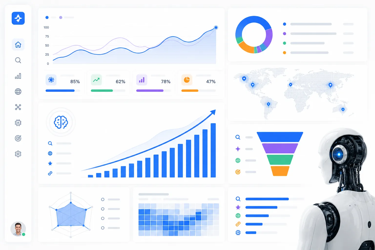 AI SEO Case Study: How AI-Powered SEO Increased Organic Traffic by 712%