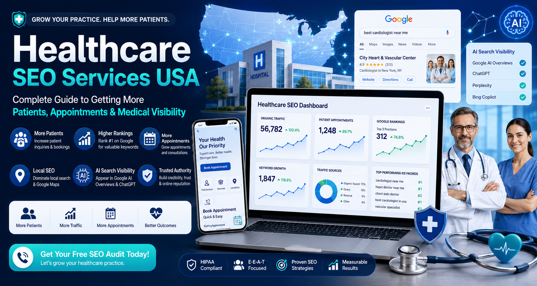 Healthcare SEO Services