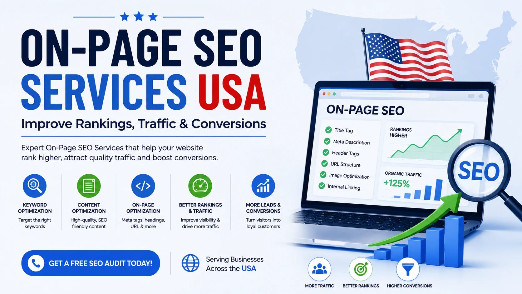 On-Page SEO Services USA