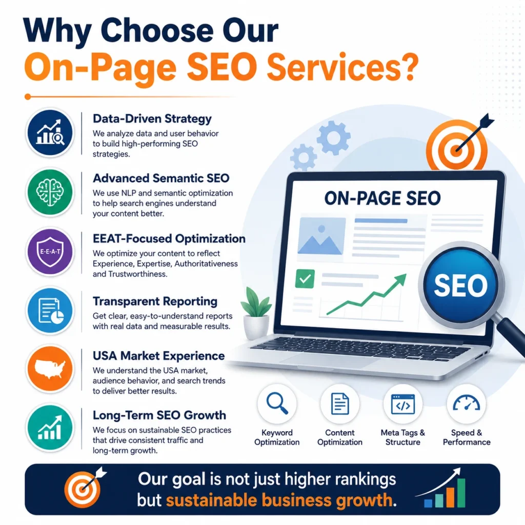 Why Choose Our On-Page SEO Services