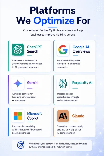 Platforms We Optimize For